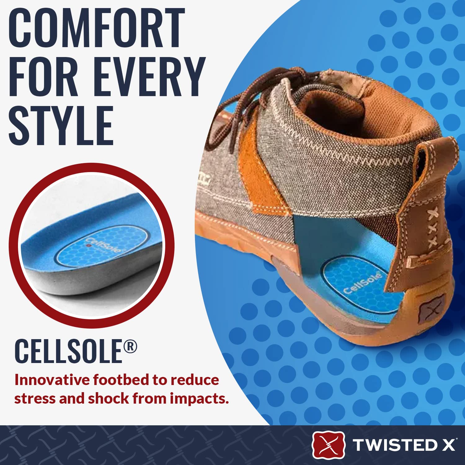 Twisted X Women’s Cellsole Square Toe Boot and Work Boot Footbed Inserts for All Day Comfort and Support, 10 - Image 3